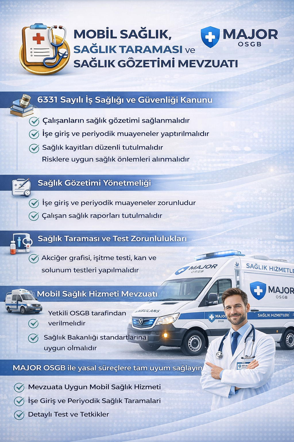 Mobil Sağlık mevzuat